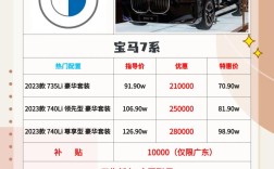 宝马7系报价最新／宝马7系价格及图片报价