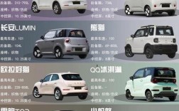 汽车之家最新报价大全能源,汽车之家新能源车报价及图片