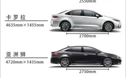 10万左右买什么车好知乎 10万左右买什么车好知乎推荐