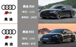 奥迪系列介绍,奥迪各系介绍