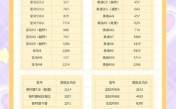 南京买车的地方集中在哪(南京买车的地方有哪些)