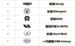 中国10大冷门车型(中国冷门车型排名前十名)