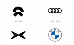 品牌汽车商标图案大全 品牌车的标志有哪些