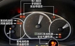 日产骐达仪表盘指示灯图解(2021款骐达仪表盘指示灯图解大全集)