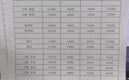 汽车报价价格表 汽车报价大全 售价