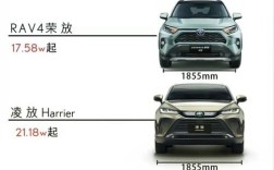 丰田tjcruiser多少钱(丰田tj cruiser图片及报价 参数)