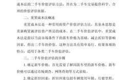 怎么评估自己的车值多少钱,怎么评估车的价值