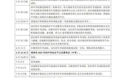 招生计划 招生计划怎么写