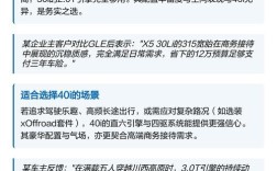 宝马x5是选30i还是40i好 宝马x5 40e怎么样