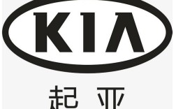 起亚标志(起亚标志logo)
