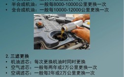 【汽车保养步骤,汽车保养步骤顺序教程】