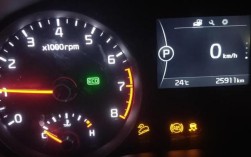 起亚k5故障率怎么样 起亚k5故障率排名