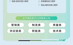 零跑汽车官方网站(零跑汽车官方网站招聘信息)