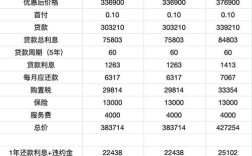 汽车报价软件哪个好,汽车报价软件哪个好用