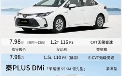 新款卡罗拉价格参考／最新款卡罗拉2021款