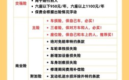 新华车险报价明细 新华车保险公司怎么样可靠吗