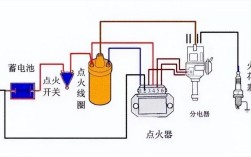 点火系统(点火系统初级回路部件包括)