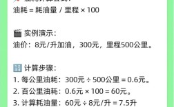 怎么算油耗百公里几个油(油耗最简单三个公式)