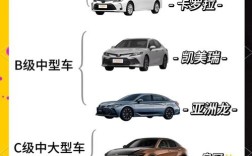 丰田和toyota有啥区别 丰田车型区别