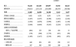 奇瑞汽车股票002758／奇瑞股票今日价格