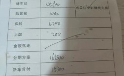一汽大众探岳330tsi报价及图片／一汽大众探岳2021款价格
