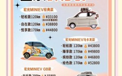 小车价格表(小车以旧换新价格表)