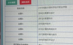 哈尔滨科学技术职业学院(哈尔滨科学技术职业学院学费多少)