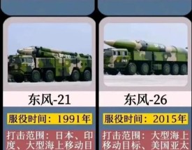 关于东风26导弹的信息