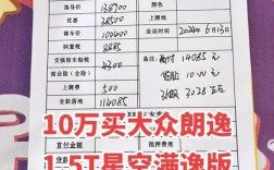 上汽大众朗逸价格是多少,上汽大众朗逸现在多少钱