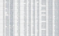 沪深300股票名单一览表 沪深300股票有哪些股票