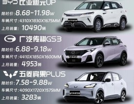 性价比高的小型suv排行榜,2020年性价比最高的小型suv