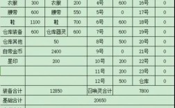 号码估价网,号码估价网 估价