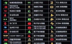 宝典皮卡车(宝典皮卡车仪表故障灯图解大全)