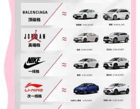 广汽和一汽哪个档次高 一汽和广汽丰田哪个质量好