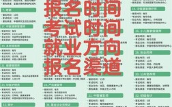 2023准考证号查询入口 准考证号查询时间