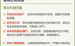 制动系统故障怎么处理／紧急制动系统故障怎么处理