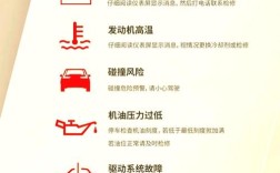沃尔沃xc90故障率 沃尔沃xc90故障率高吗