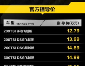 大众交通2025年目标价／大众交通会暴涨吗