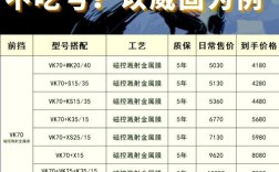 全车贴膜大约多少钱(全车贴膜大约多少钱？)