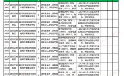 人才网最新招聘信息／人才网最新招聘信息2025年