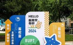 北京邮电大学迎新系统,北京邮电大学迎新系统本科