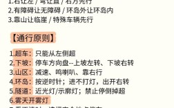 【科目一懒人记忆法,科目1快速记忆法和答题技巧】