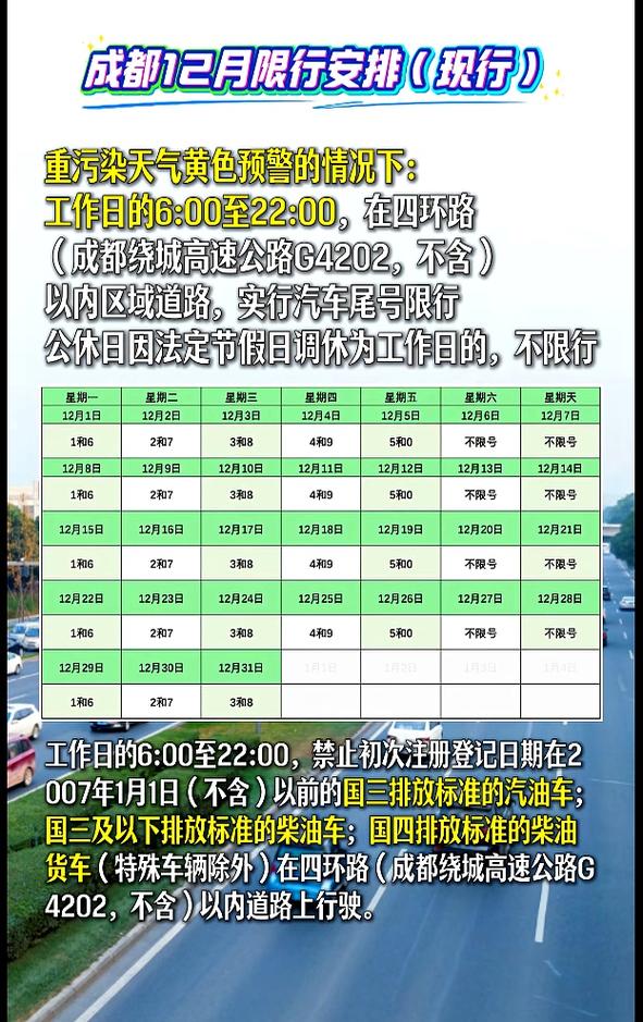 成都汽车/成都汽车限号时间是几点到几点