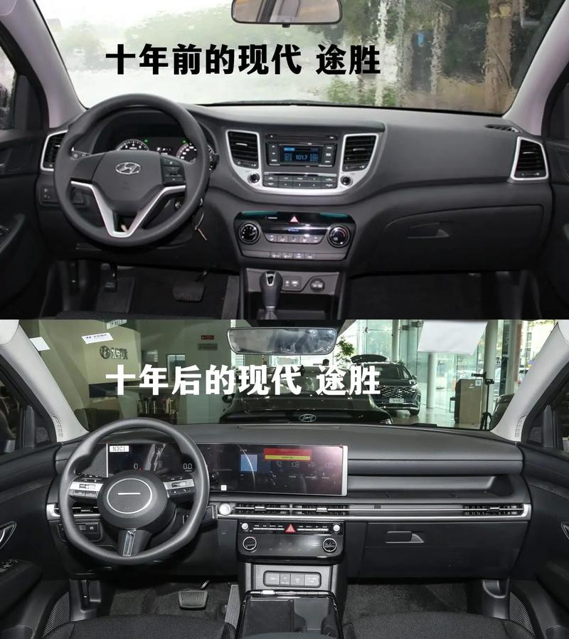 【现代途胜配置参数,现代途胜配置参数对比】