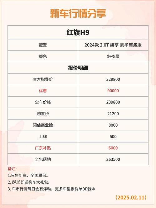 红旗h9轿车多少钱一辆,红旗h9多少钱1辆