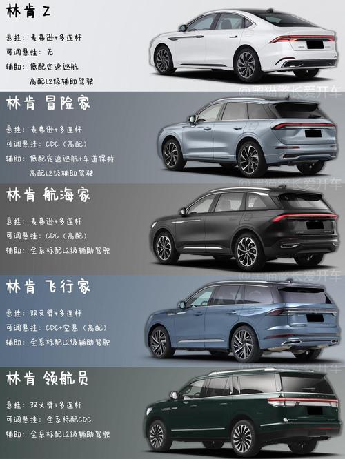 林肯道奇价格及图片(林肯大道汽车报价)