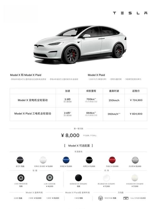 特斯拉车一般多少钱(特斯拉车一般多少钱一公里)