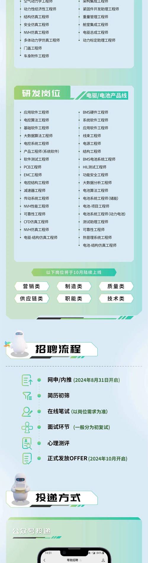 零跑汽车官方网站(零跑汽车官方网站招聘信息)