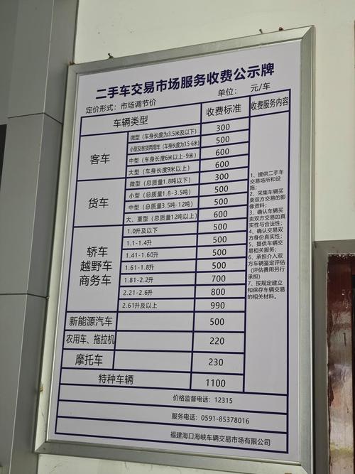 花乡二手车交易市场营业时间(花乡二手车交易市场营业时间电话)