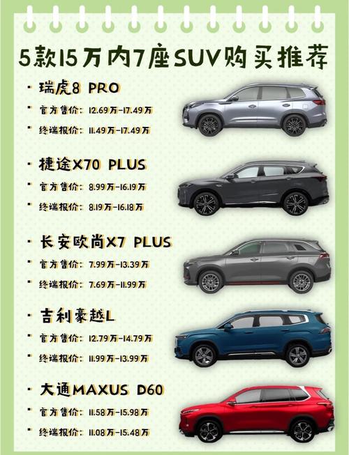 经济实用型车型车有哪些/经济实用车型哪款最好